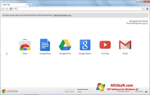 Downloaden Google Chrome Windows 10 32 64 Bit In Het Nederlands